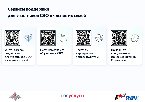 Сервисы поддержки для участников СВО и членов их семей